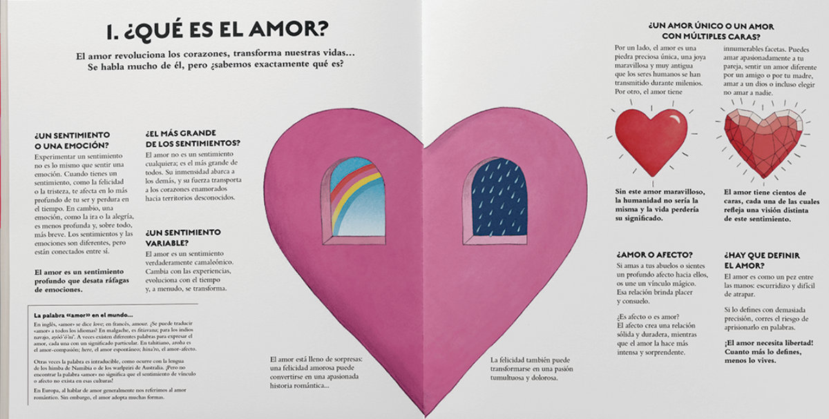 ¡El amor! Sus mil y una caras