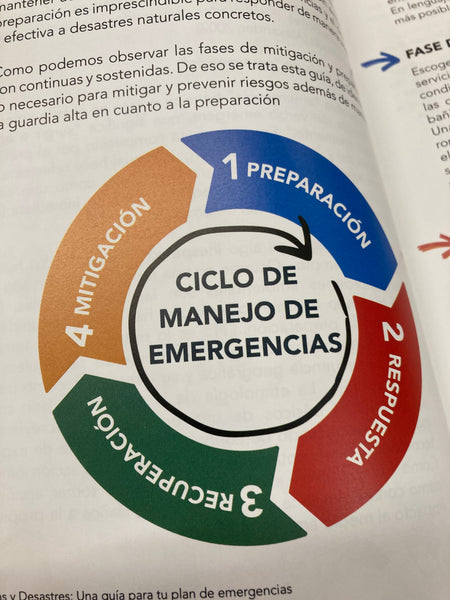 Emergencias y desastres, una guía práctica para desarrollar tu plan para emergencias