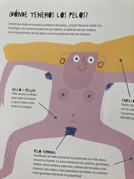 LA VIDA SECRETA DE LOS PELOS