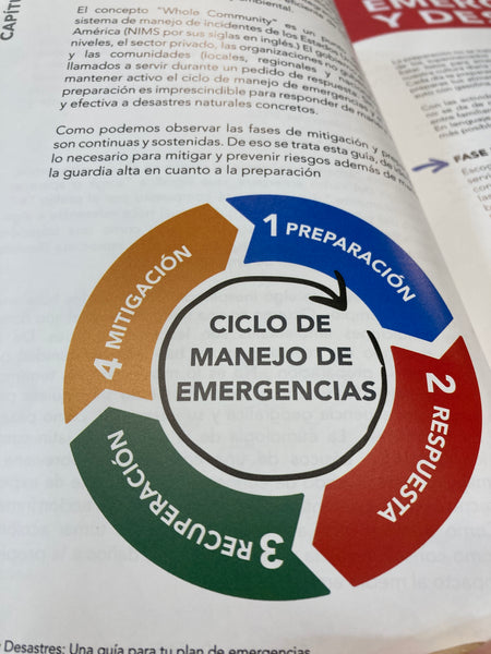 Emergencias y Desastres