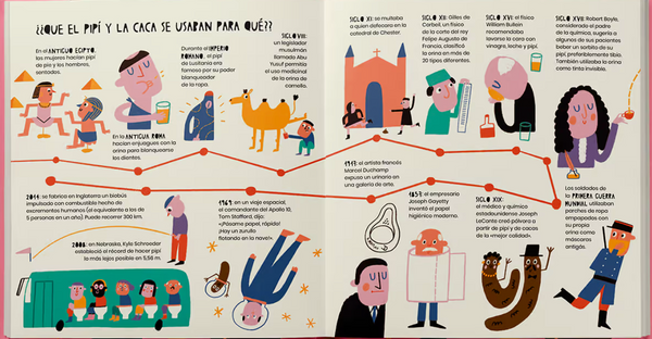 La vida secreta del pipí y la caca