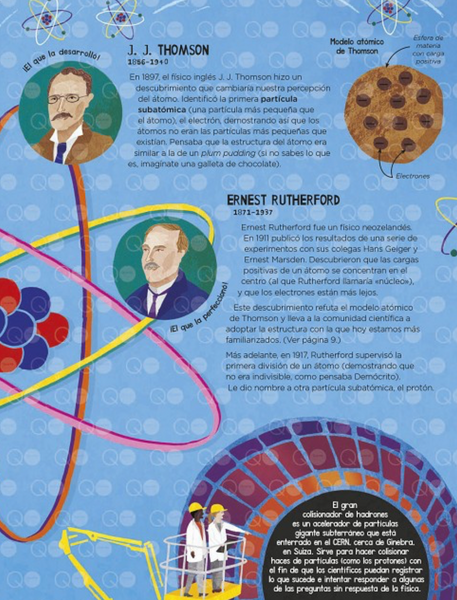 El libro de las grandes ideas de la ciencia